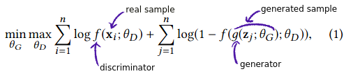Loss function used in GAN training. Generator and discriminator are duelling each other in minimizing/maximizing the same function.